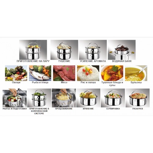 Корзина для приготовления на пару 2л - 018см - высота 7,7см