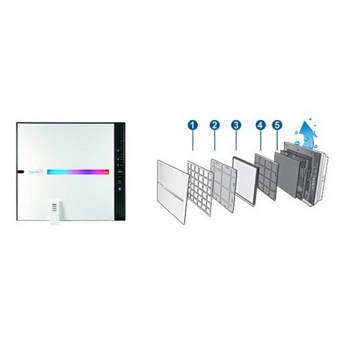 Набор фильтров (PWC-570-29; PWC-570-31; PWC-570-33; PWC-570-34)