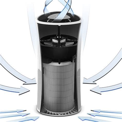 Система очистки и регенерации воздуха Vollara QuietPure Home + ActivePure® NEW