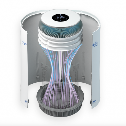 360º Filter Therapy Air Smart.
