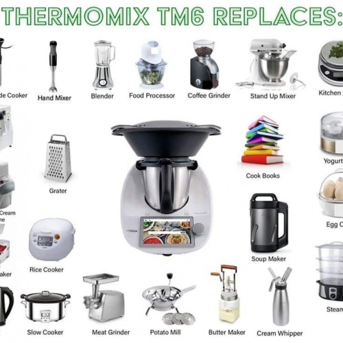 Thermomix TM6 от Vorwerk