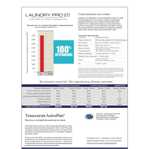Система Эко- стирки Laundry PRO 2.0 NEW